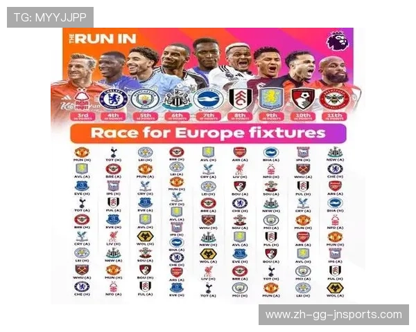 英超联赛赛程表：查看完整的英超联赛赛程与赛事安排